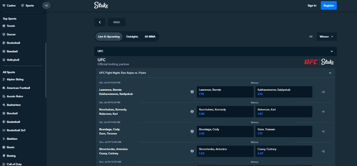The Truth Is You Are Not The Only Person Concerned About Betandreas: A Trusted Brand for Casino Games and Sports Bets